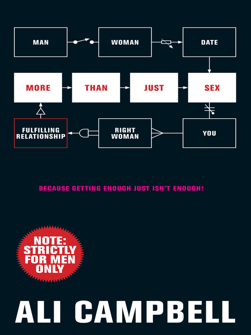 Title details for More than Just Sex by Ali Campbell - Available